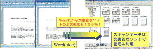 WordAǗ\tgŊǗp